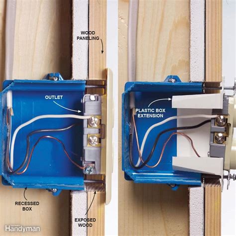 how to extend electrical boxes